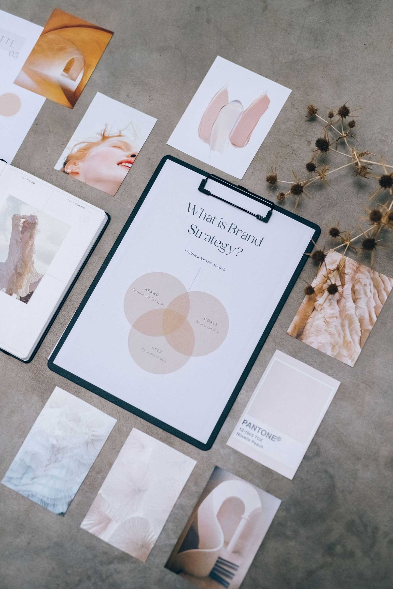 Branding and design