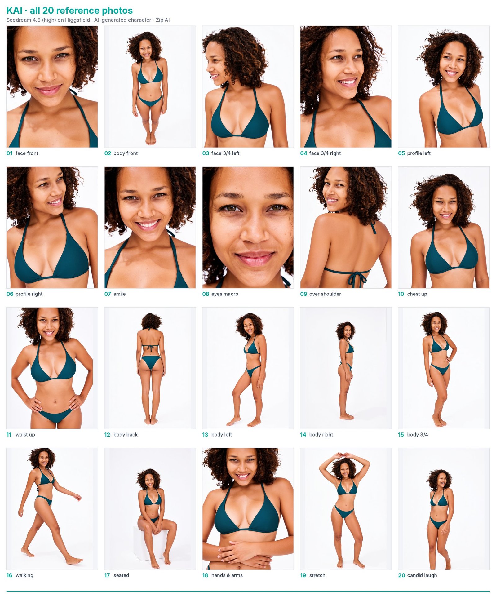 All reference photos of AI character Kai