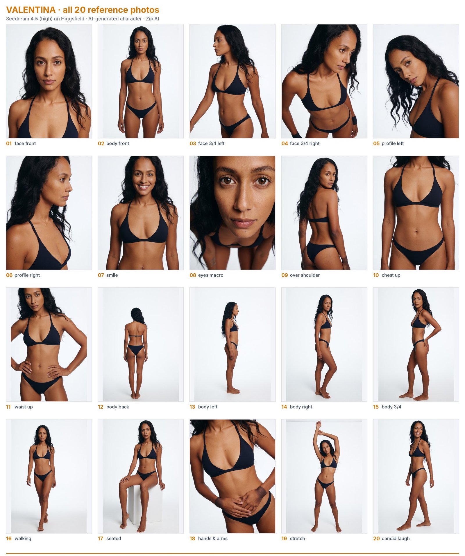 All reference photos of AI character Valentina