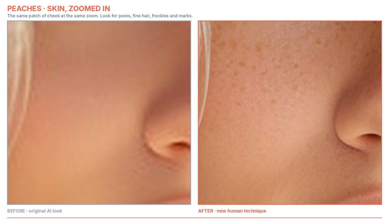 Peaches skin zoomed in: original AI look beside the new human version