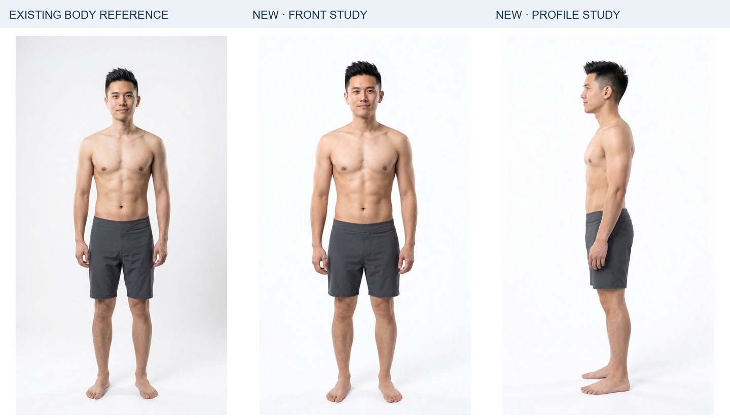 Kenji: existing body authority, new frontal study and new profile. Panels are resized independently for display; they do not establish relative height or exact dimensions.