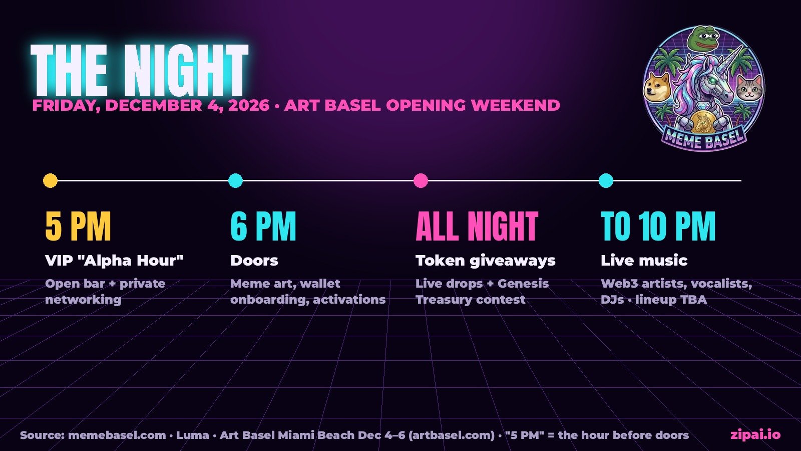 Meme Basel night timeline: 5 PM Alpha Hour, 6 PM doors, token giveaways all night, live music to 10 PM